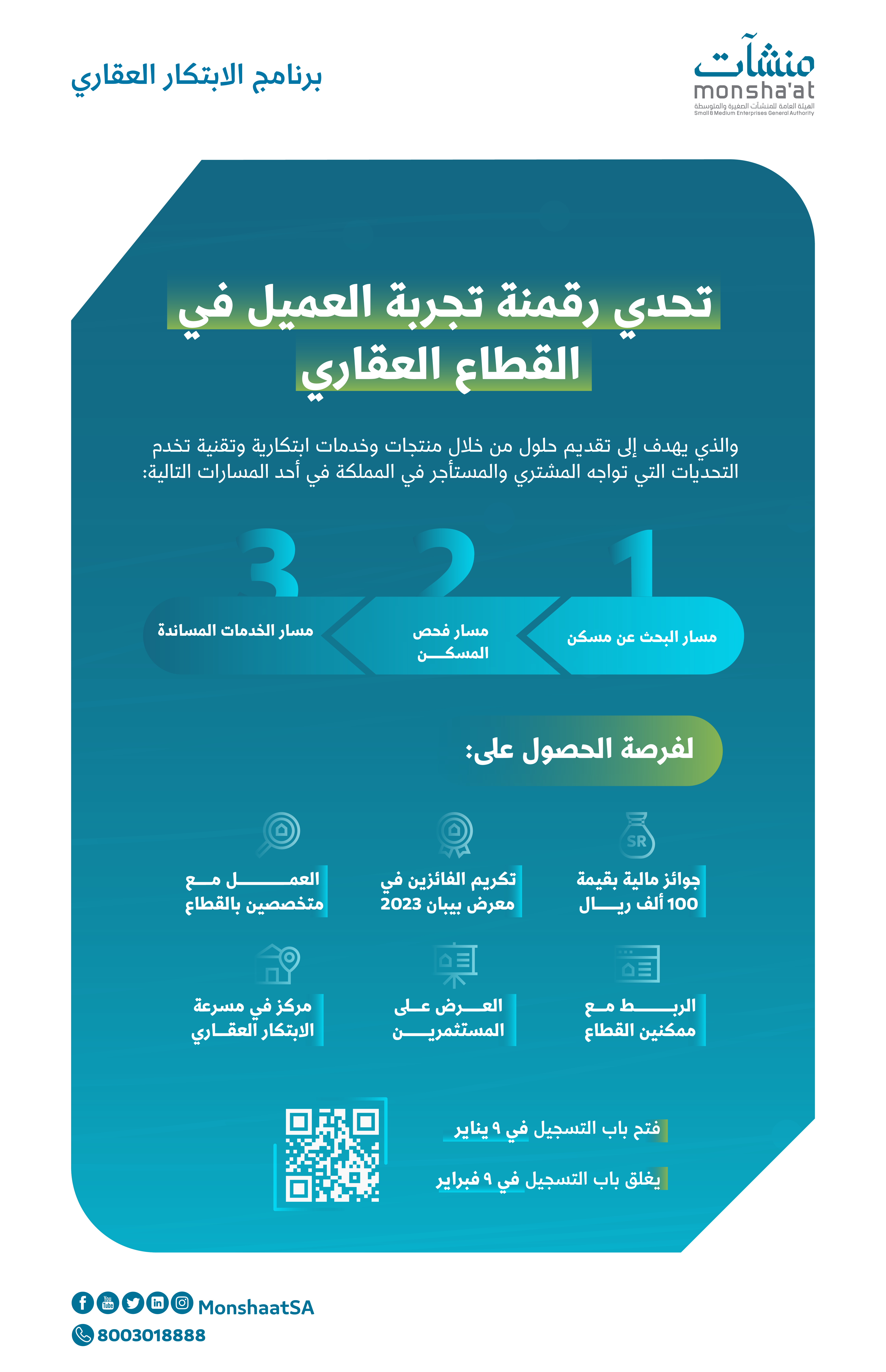 انفوجرافيك تحدي رقمنة تجربة العميل في القطاع العقاري